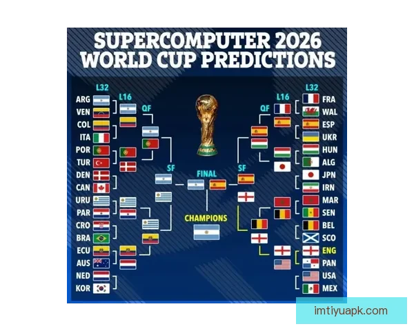 世界杯赛事胜负全面预测与实时竞猜平台推荐指南 世界杯赛事胜负全面预测与实时竞猜平台推荐指南