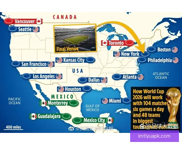 美加墨世界杯投注分析与策略:探索三国联合举办赛事的机遇与挑战 美加墨世界杯投注分析与策略:探索三国联合举办赛事的机遇与挑战