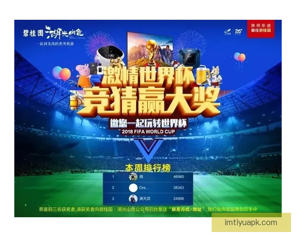 世界杯竞猜预测:全面分析各队实力与胜负趋势助你精准押宝 世界杯竞猜预测:全面分析各队实力与胜负趋势助你精准押宝