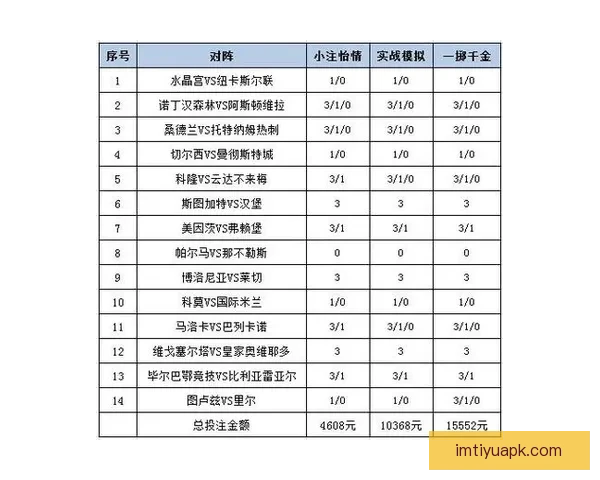体育竞猜入口全攻略带你快速了解赛事投注技巧与最新平台玩法指南