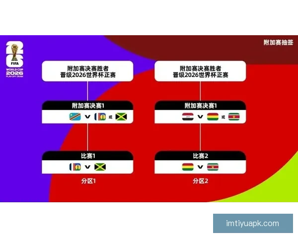 美加墨世界杯投注攻略与热门赛程全方位解析