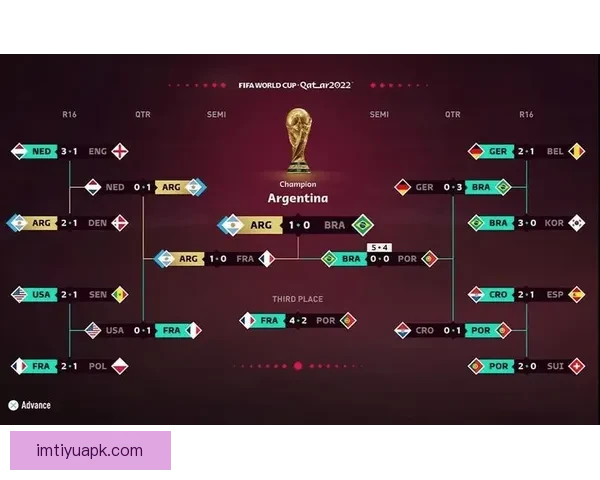世界杯精彩赛事预测与竞猜推荐全攻略助你赢取大奖